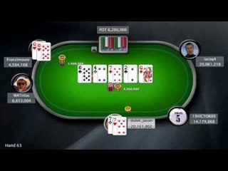 Sunday Million: December 2nd 2012 - PokerStars.com