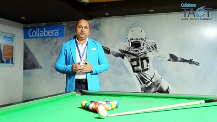 Industrial Internet of Things - The Next wave of opportunities