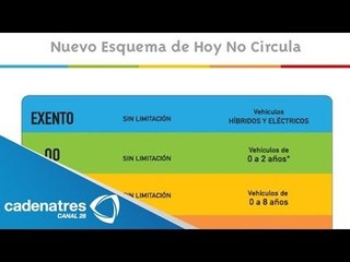 Gobierno capitalino hace reajuste en programa Hoy no circula