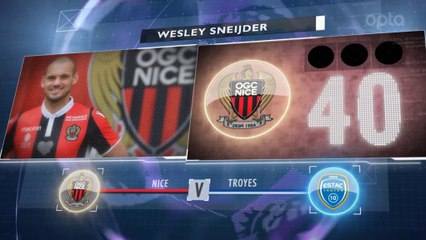 Ligue 1 - 5 choses à savoir sur la 2e j.