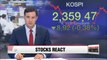 KOSPI drops below 2,360 level on N. Korean provocations