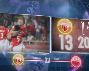 5 things...Monaco on brink of record run