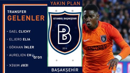 Season Preview - Basaksehir