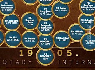 Milion stabala više na zemlji - akcija Rotari kluba, 10. avgust 2017. (RTV Bor)