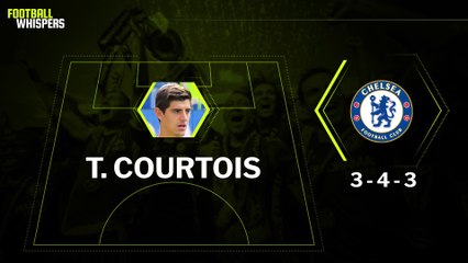 How Could Chelsea Line Up In 2017/18? | FWTV