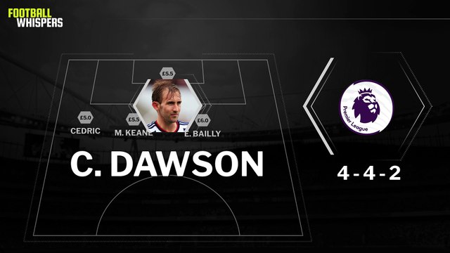 Football Whispers: Fantasy Football XI + Subs | Premier League | FWTV