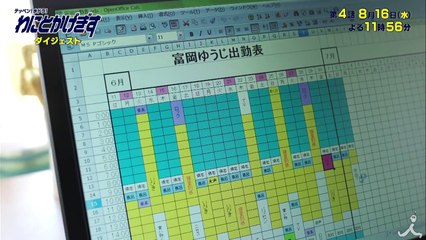 テッペン! 水ドラ!!『わにとかげぎす』第1話～第3話ダイジェスト＆第4話予告【TBS】