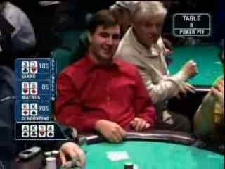 D'Agostino - Bad Beat - Poker