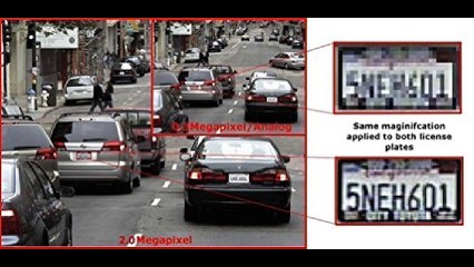 5 Best Rated Security Systems of 2017 Reviews-Amcrest,Smonet,A-Zone,Foscam