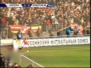 Saturn - Spartak