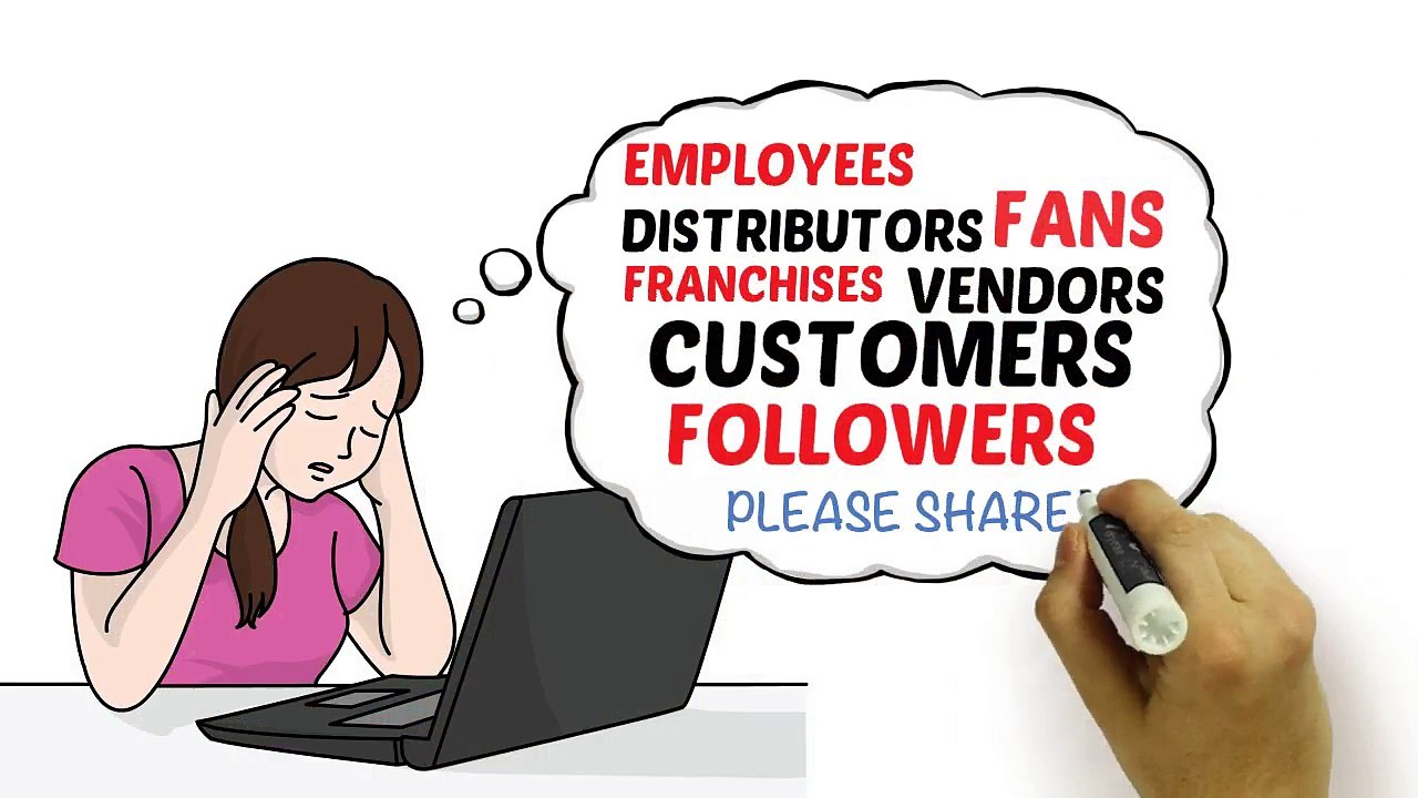 Create your own social media ambassadors and amplify your outreach using ElevateSuite