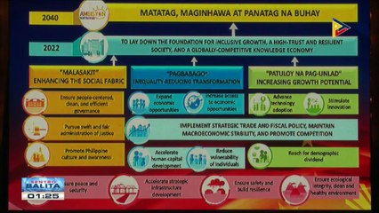 Mga proyekto sa ilalim ng 'Build, Build, Build' program, target matapos sa 2022