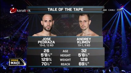 Jose Pedraza - Andrey Klimov (Türkçe Anlatım)