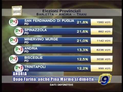 ANDRIA. Pina Marmo rassegna le dimissioni da consigliere comunale