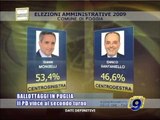 ELEZIONI 2009. Il centrosinistra vince ai ballottaggi