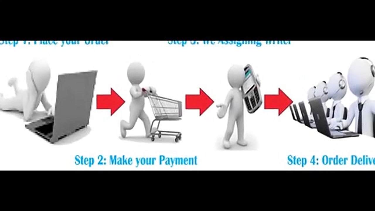 Essay Paper Writing Services uk