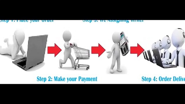 Essay Paper Writing Services uk