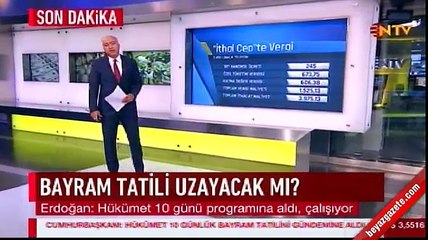 'İthal cep'te vergi