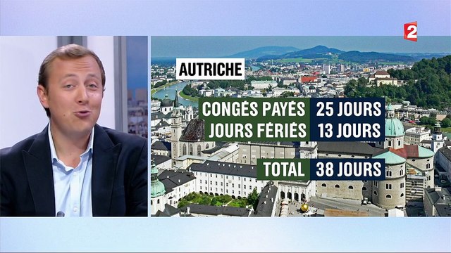 Quel est le pays champion du monde des congés payés ?