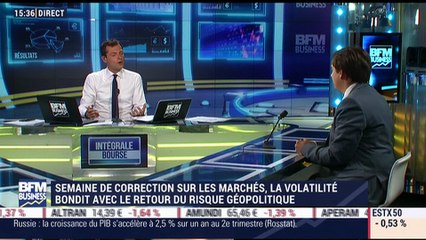 Les tendances sur les marchés: la volatilité bondit avec le retour du risque géopolitique - 11/08