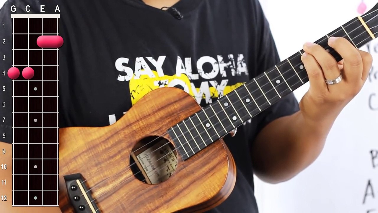 Ukulele Whiteboard Request Soranin