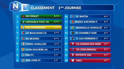 Vendredi 11/08/2017 à 19h45 - Grenoble Foot 38 - Rodez Aveyron F. - J2