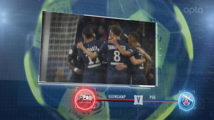 Big Match Focus: Guingamp v PSG