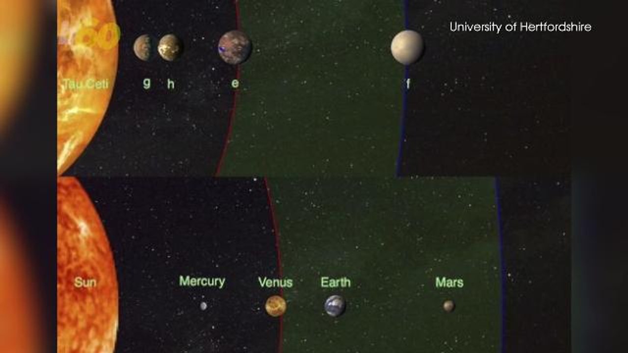 Scientists Discover 2 Planets That Could Be Habitable