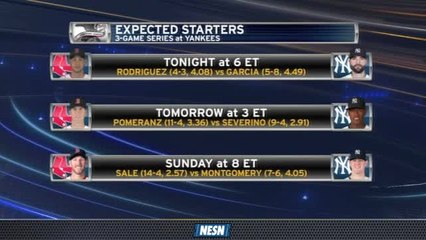 NESN Live: Red Sox Pitching Rotation