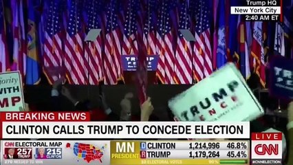 Celebrities Crying Over Hillary Losing Election Compilation