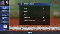 Red Sox Gameday Live: Bullpen Stats