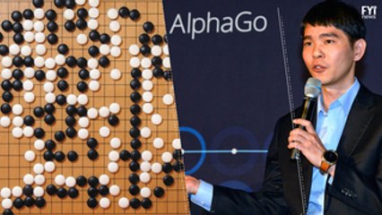 Man Vs Machine: The Battle Of Intellect