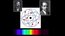 El átomo de Bohr | Química | Khan Academy en Español