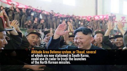 If Missiles Are Headed to Guam, Here Is What Could Stop Them