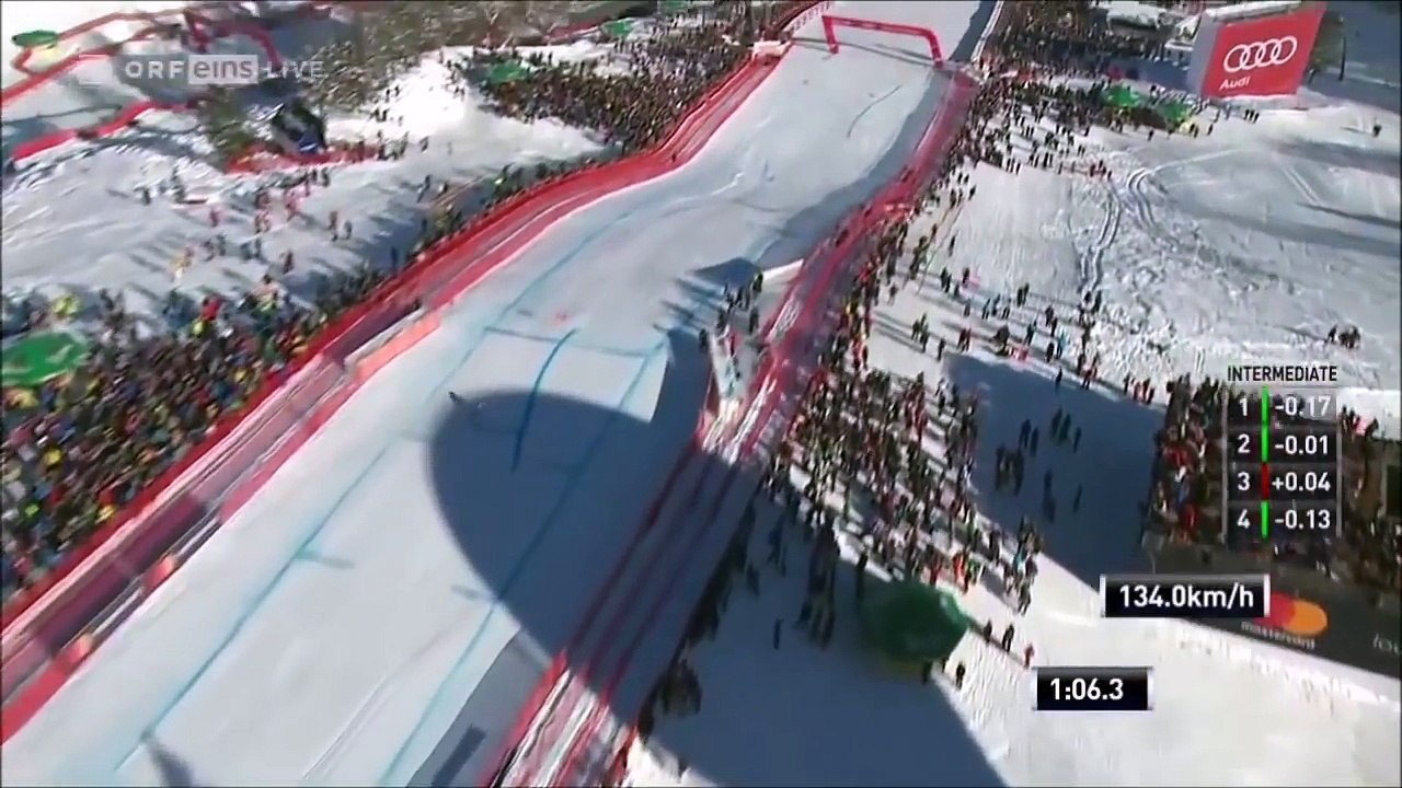 Matthias Mayer Kitzbühel Super G 2017 Kommentar