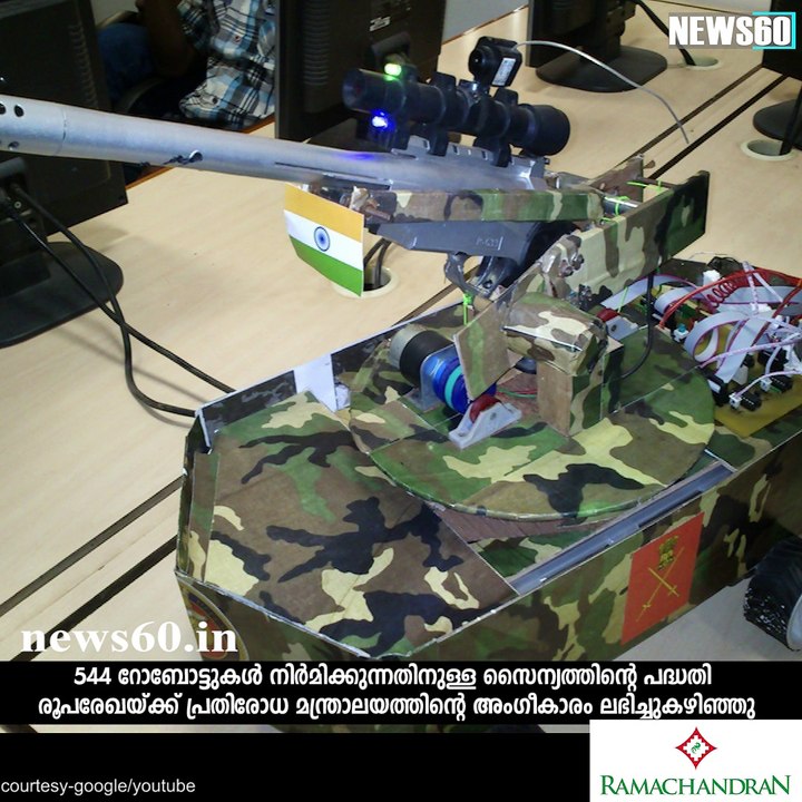 Indian ROBOTIC Army