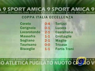 CALCIO. Risultati I Turno Coppa Italia Eccellenza