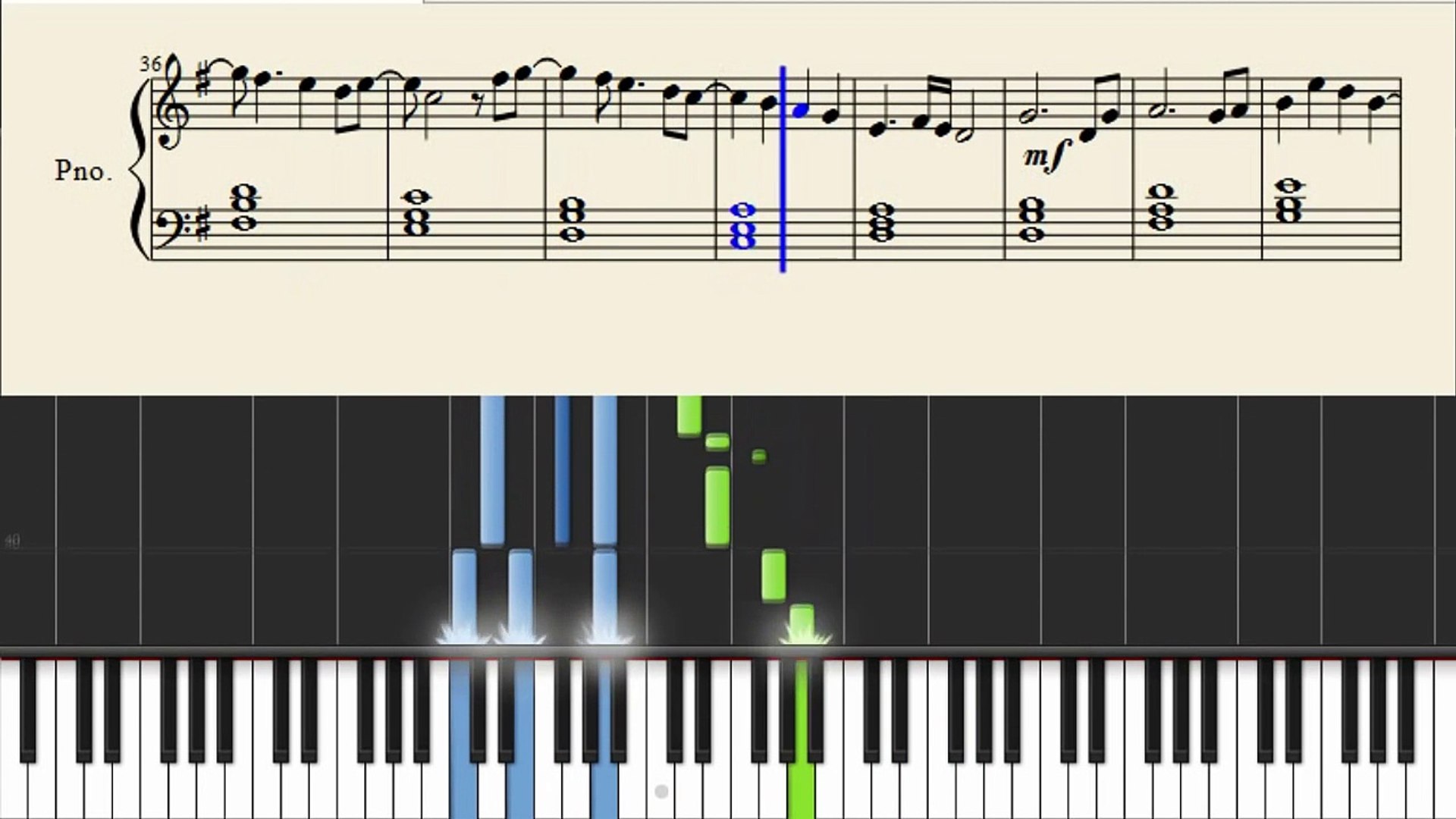 My Chemical Romance Welcome To The Black Parade Easy Piano Tutorial Sheets Video Dailymotion