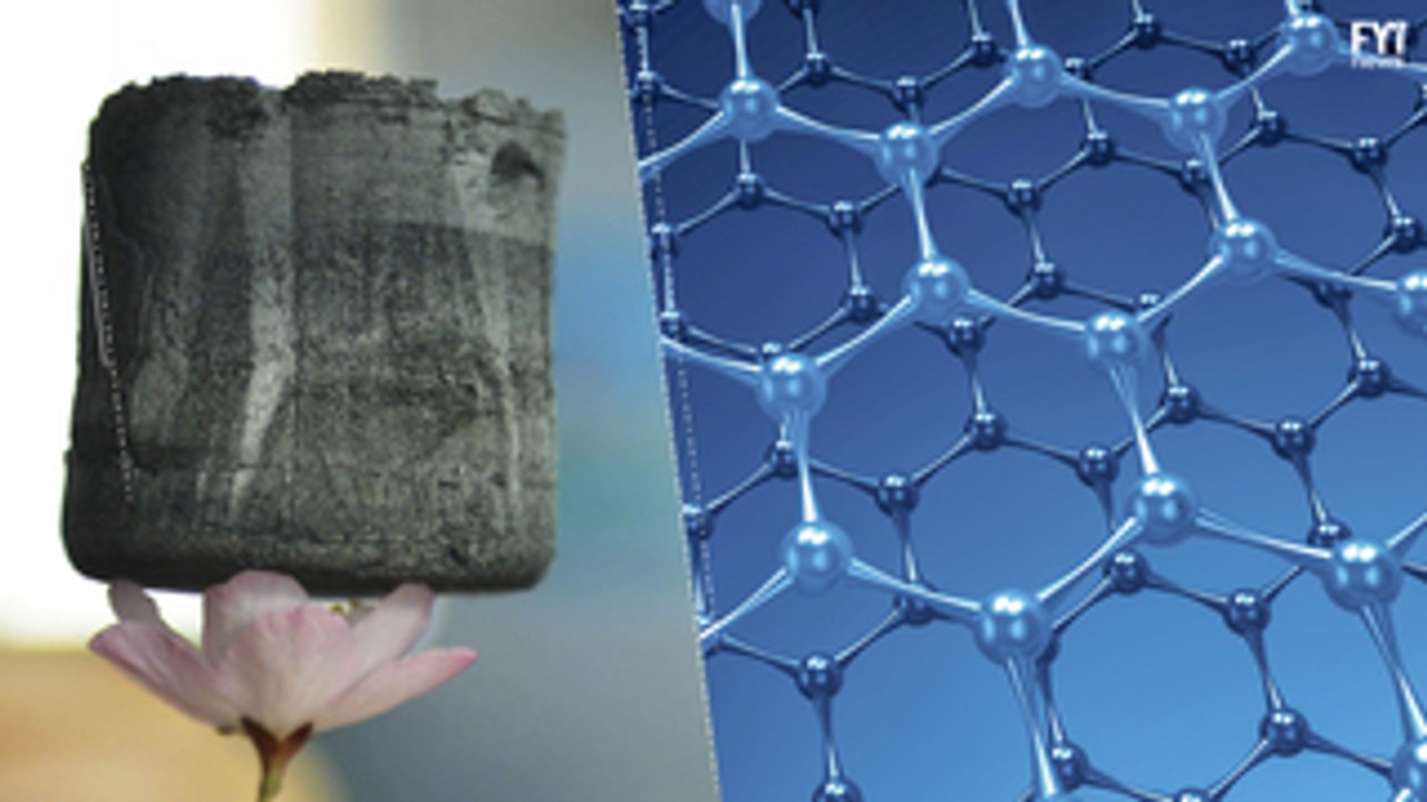 Graphene: The Strongest Material