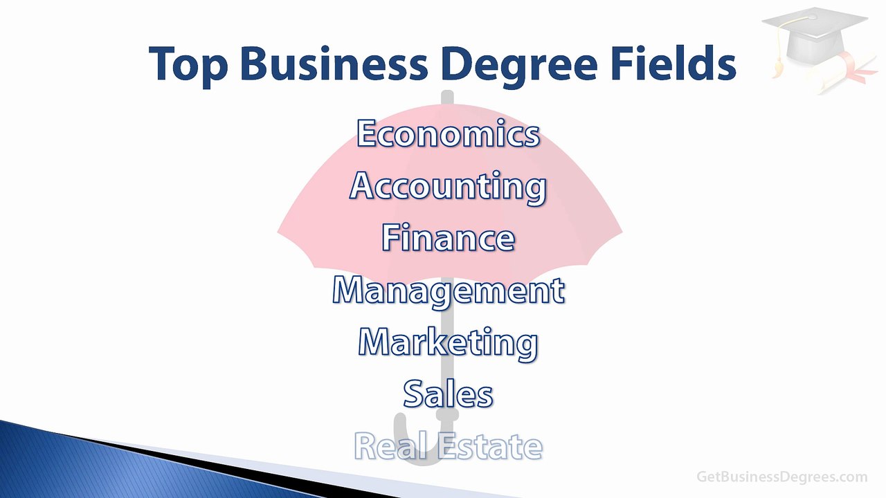 Classes Required For Business Degree