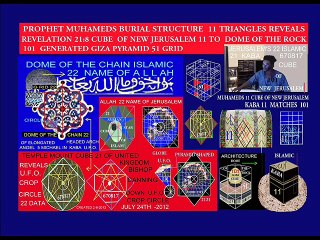 2011 U.F.O. OVER JERUSALEM  APPEARS IN AN ETHIOPIAN CUBE