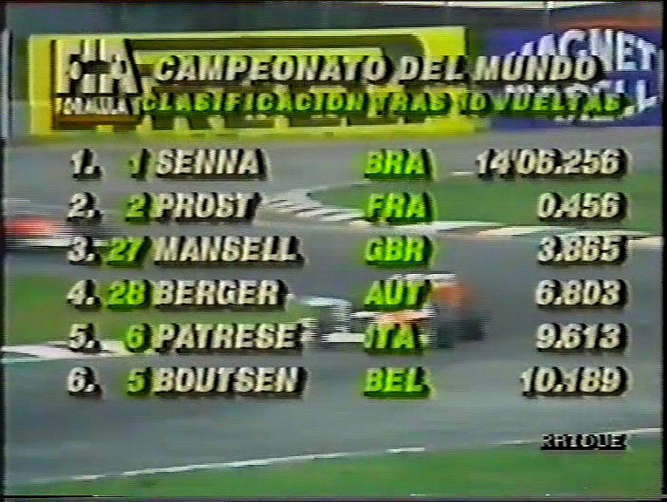 Gran Premio del Messico 1989: Ritiro di Jon. Palmer