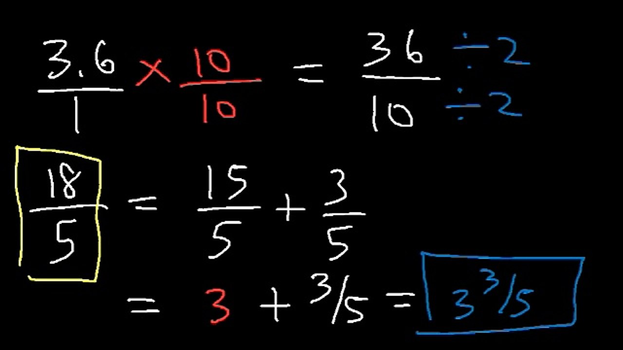 Decimals to Fractions In Simplest Form Improper Fractions and Mixed Numbers