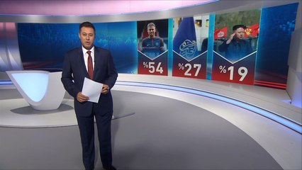 سباق الأخبار-صحفيو الضفة المعتقلون شخصية الأسبوع ونيمار حدثه الأهم