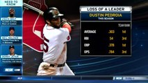 NESN Sports Today: Impact Of Dustin Pedroia's Injury