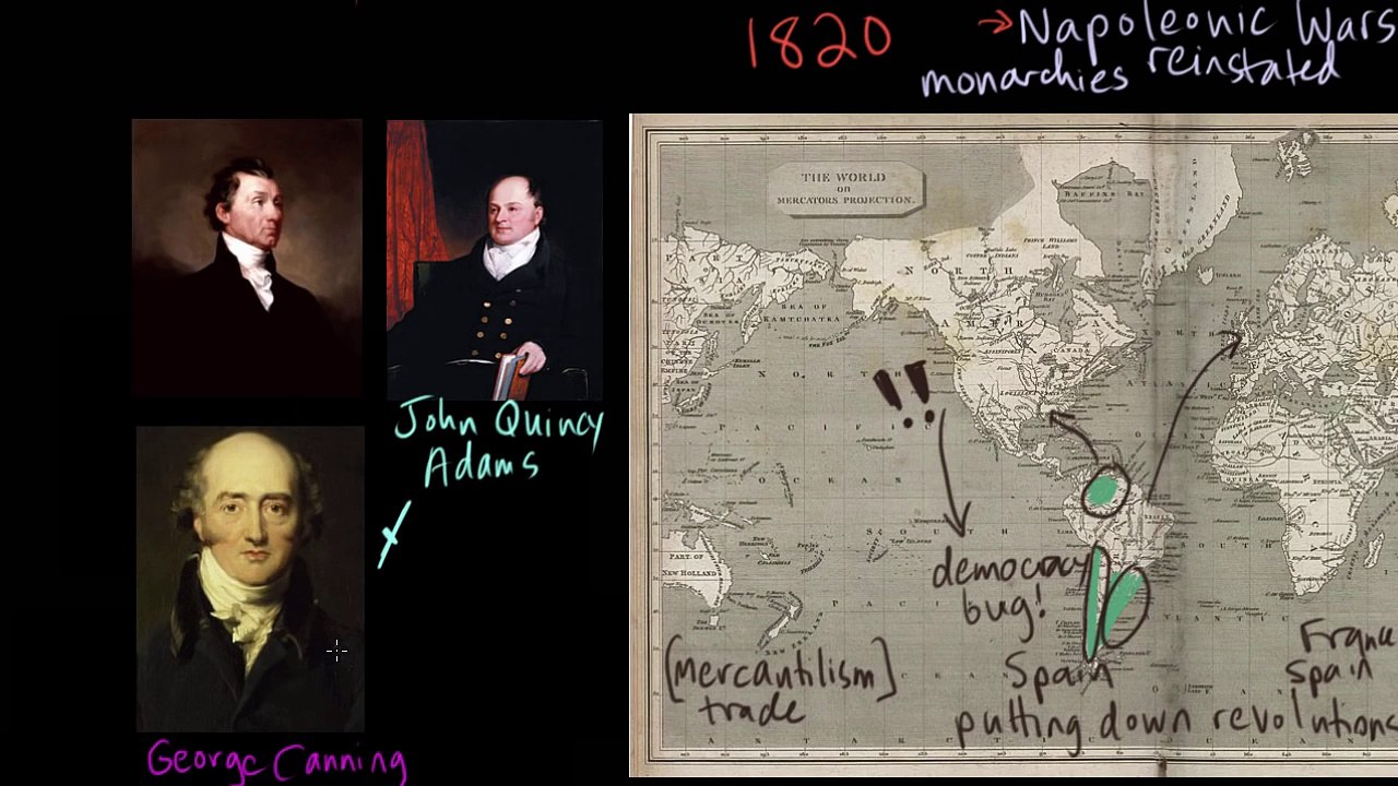 The Monroe Doctrine