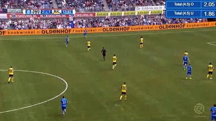 2-1 Auassar A. (Own goal) HD - Zwolle 2-1 Roda 13.08.2017