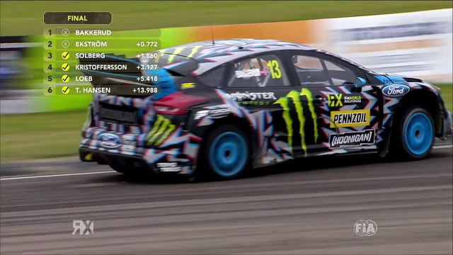 Lydden RX Supercar Final