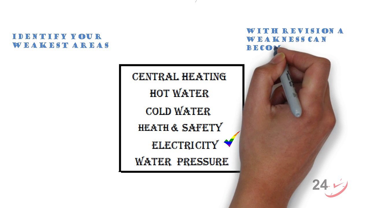 Plumbing Quiz