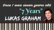 Once I was seven years old -7 Years Lyrics by Lukas Graham - Synthesia Piano Tutorial